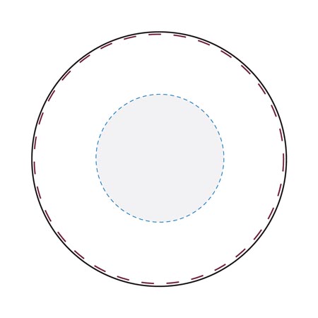 Digital Transfer/Direct Digital/Pad Print Decoration Area